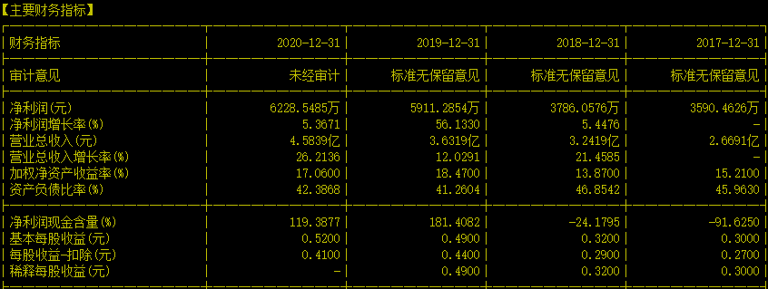 安徽旋乐吧环？萍加邢薰---守卫安徽的蓝天