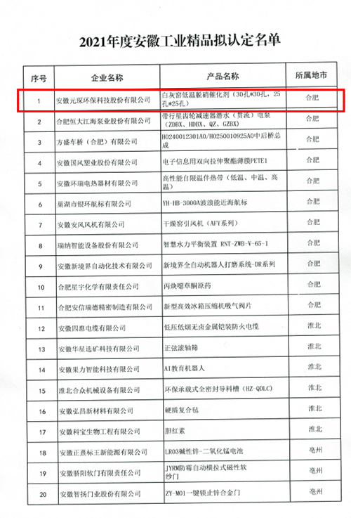 旋乐吧科技再获“安徽工业精品”