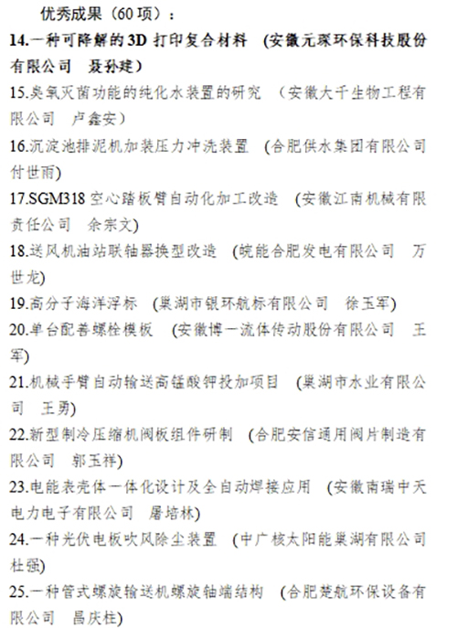 合肥市职工“五小”活动创新成果评选结果公示，旋乐吧科技两项成果入。
