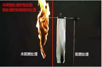 旋乐吧科技的阻燃防火技术可适用于不同种类纤维